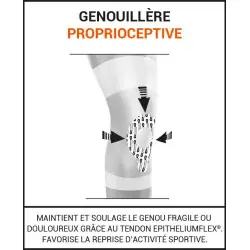 Physiostrap sport genouillère rotulienne