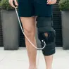 compression, cryothérapie et immobilisation