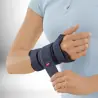 Medi Wrist support Poignet - main