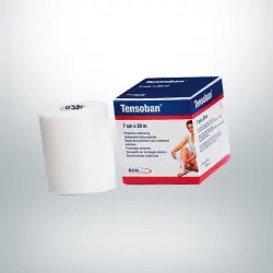 Tensoban bande de protection