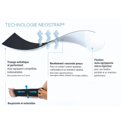 Bandes de contention Neostrap