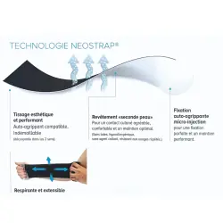 Bandes de contention Neostrap