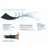 Bandes de contention Neostrap