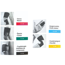 Bandes de contention Neostrap