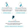 CheviX | Chevillère ligamentaire