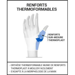 Orthèse pouce de repos thermoformable