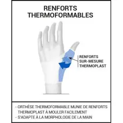 Orthèse de pouce rigide thermoformable | Pouce douloureux et déformé