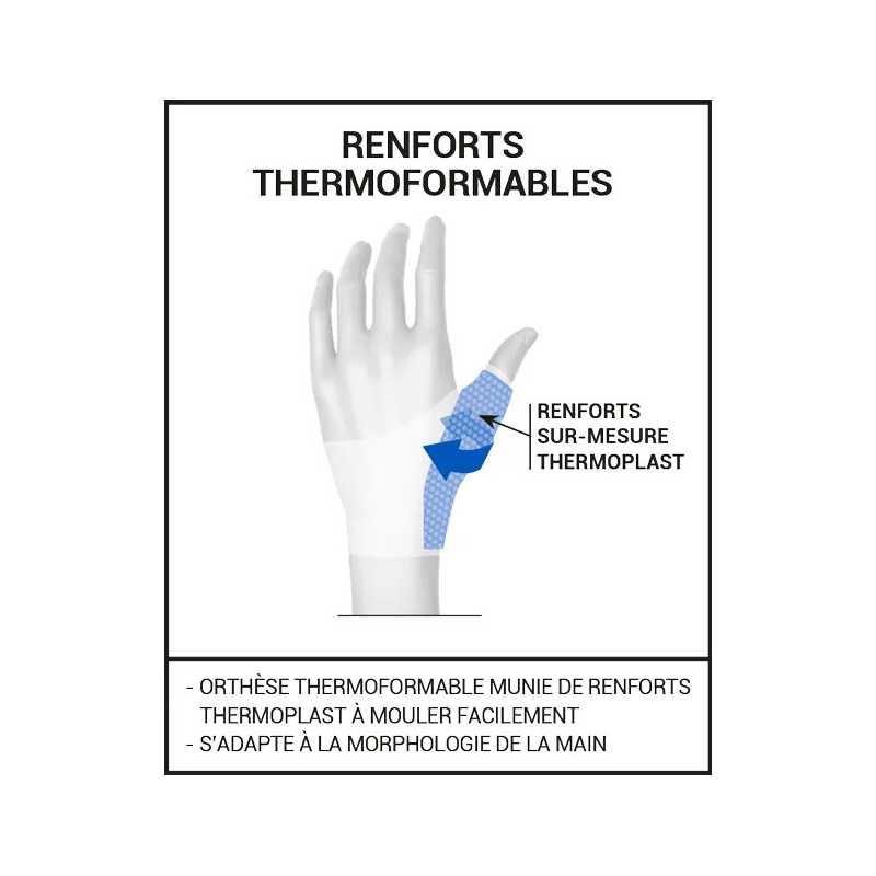 Orthèse rigide de nuit thermoformable EPITACT pour le pouce - Pouce do