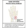 Orthèse de pouce rigide thermoformable | Pouce douloureux et déformé