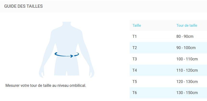 Guide Taille Ceinture 80 Cm Guide Ceinture 80 Cm Quelle Taille